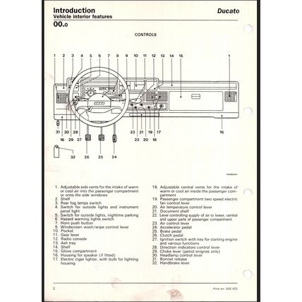 Fiat Ducato 90 Range Workshop Manual Introduction Technical Data 1990 505425 PDF