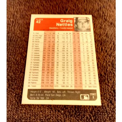 1984 Fleer 42 Graig Nettles Padres 3rd Base NM/MT Or Better No Creases (CJ)