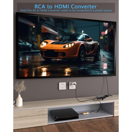RCA to HDMI Converter, AV to HDMI Converter, 1080P Mini Composite to HDMI Adapte