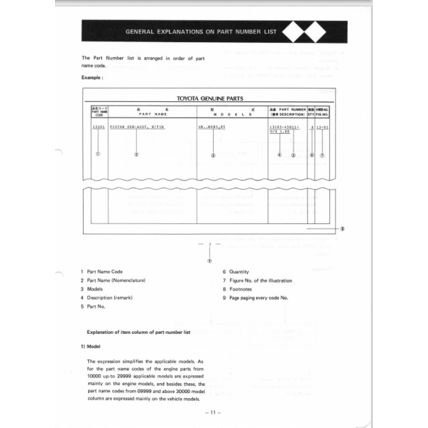 Toyota Crown Parts Catalogue 1974 96302_74 PDF