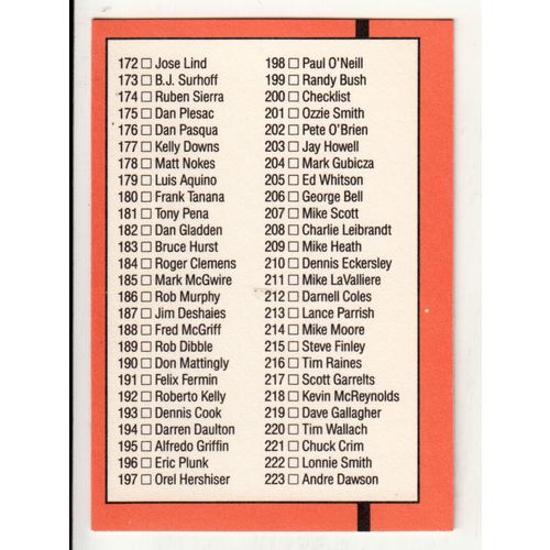 1990 Donruss Baseball Checklist unmarked card #200