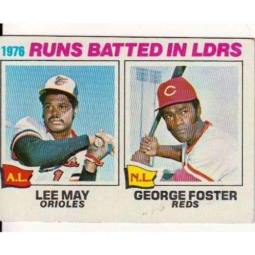 1977 Topps Lee May, George Foster Leaders baseball card #3