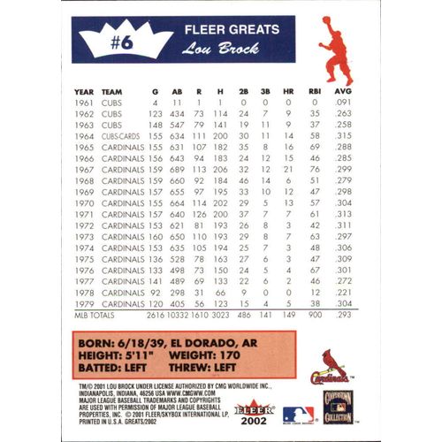 2002 Greats Of The Game Lou Brock #6