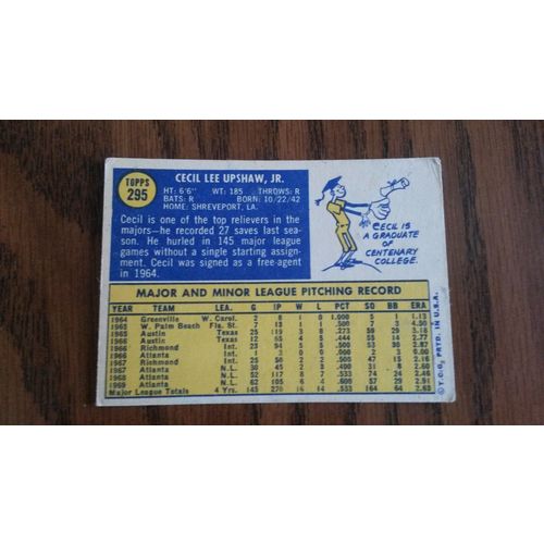 1970 Topps Card # 266 Wally Bunker Good (2) Kansas City Royals