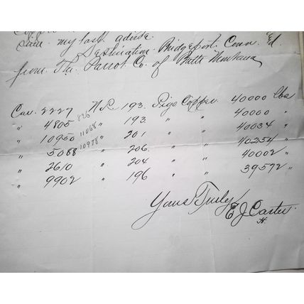1890 Chicago St. Paul & Kansas City Railway Company letter - shipment of copper