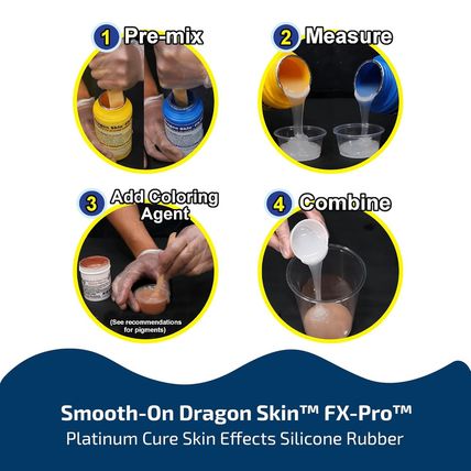 Smooth-On Dragon Skin™ Fx-Pro™ Platinum Rubber Silicone Molds for Special Effect