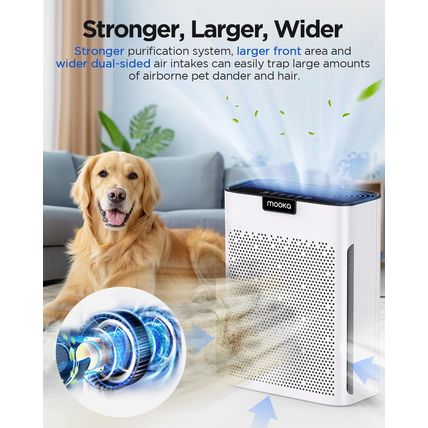 Air Purifiers for Home Large Room 2000 Ft² with Washable Filters, MOOKA H13 HEPA