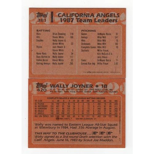 Lot of Two 1988 Topps Wally Joyner cards #420, #381 - Angels
