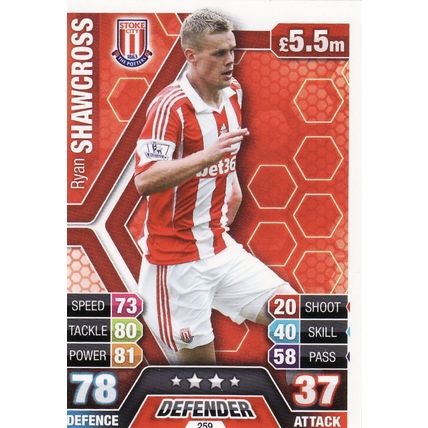 Match Attax 2013/2014 259 Ryan Shawcross Stoke City
