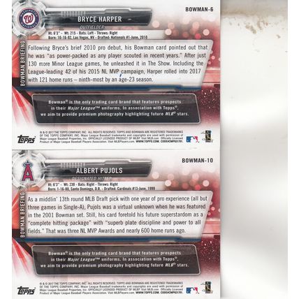 BRYCE HARPER & ALBERT PUJOLS AUTOGRAPHED 2017 PHILLIES & ANGELS ALL-STAR PLAYERS