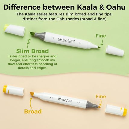 Ohuhu Alcohol Markers: 60 Colors Slim Broad and Fine Double Tipped Kaala Marker