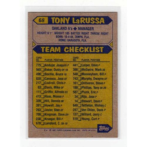 1987 Topps Tony LaRussa baseball card #68 – Athletics