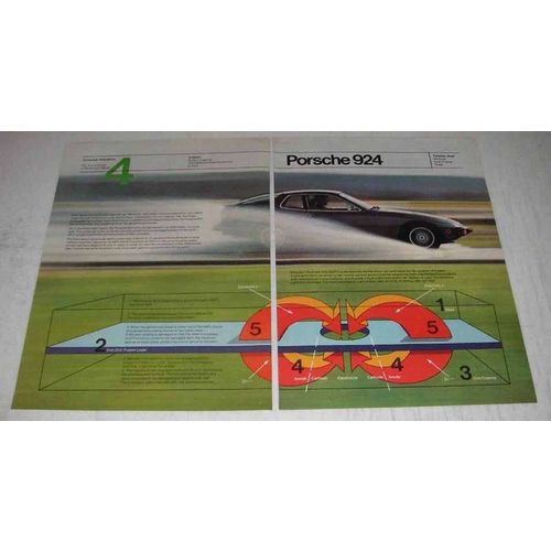 1980 2-page Porsche 924 Car Ad - Body Longevity
