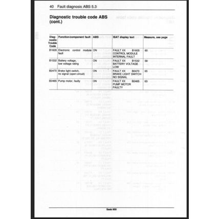 Saab 900 Antilock Braking System Workshop Manual 1996 199526088 PDF