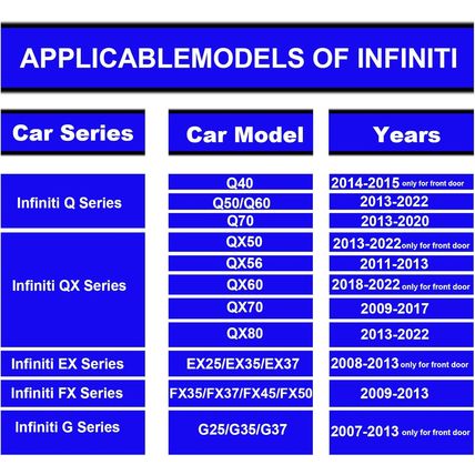 4PCS No Fade Car Door Light Logo Compatible for Infiniti, RCBDCYGJ Ultra-Bright