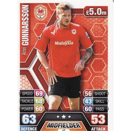 Match Attax 2013/2014 47 Aron Gunnarsson Cardiff City