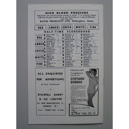FULHAM v STOKE CITY Div1 30/04/1966