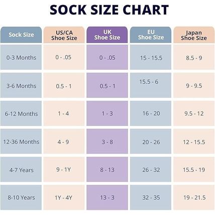 LA ACTIVE Baby Boys Girls Non Slip Grip Ankle Socks for Kids Toddlers Unisex 3-6