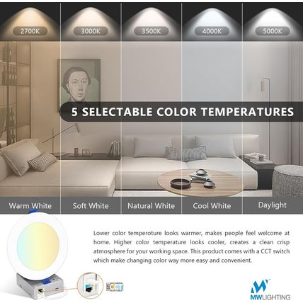 24Pack 6 Inch 5CCT Ultra-Thin LED Recessed Ceiling Light with Junction Box, 2700