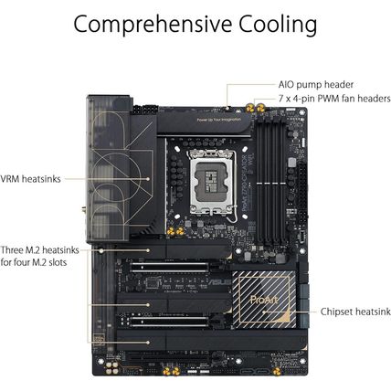 Sparepart: Asus Proart Z790-Creator Wifi Intel Z790 Lga 1700 ATX, W128281236 (In