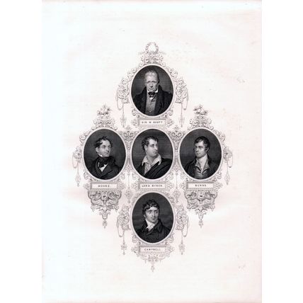 FAMOUS AUTHORS 1876 Scott, Moore, Byron, Burns, Campbell ANTIQUE ENGRAVING