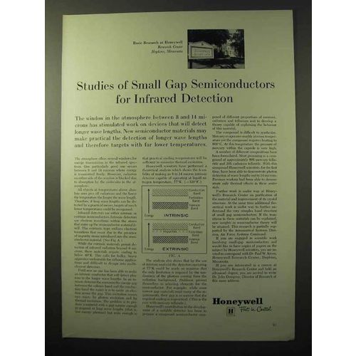 1964 Honeywell Research Center Ad - Semiconductors