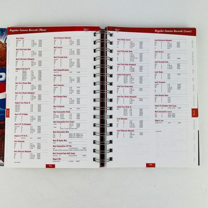 Chicago Bulls 40th Anniversary Media Guide 1966-2006