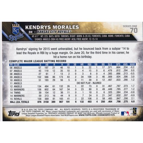 2016 Topps Baseball 70 Kendrys Morales Kansas City Royals