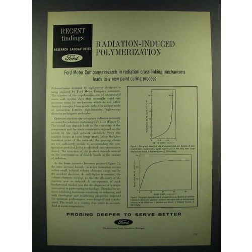 1966 Ford Motor Company Ad - Radiation-Induced Polymerization