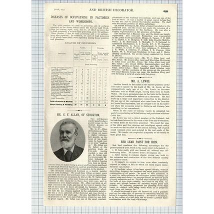 (6439) Mr G F Allan Stockon On Tees Master Painter - 1913 Cutting