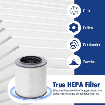 2 Pack 12030 Medium Room True HEPA Air Purifier Replacement Filter Compatible wi