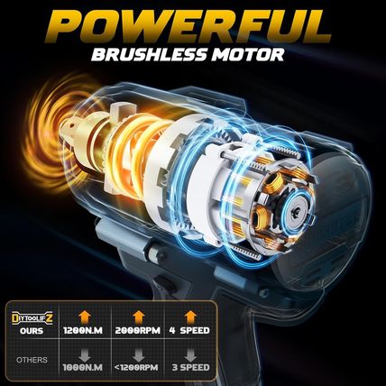 Cordless Impact Wrench 1/2 Inch for Dewalt 20V Battery, Impact Wrench 900Ft-Lbs(