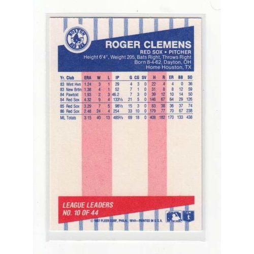 1987 Fleer League Leaders Roger Clemens baseball card #10 – Oddball