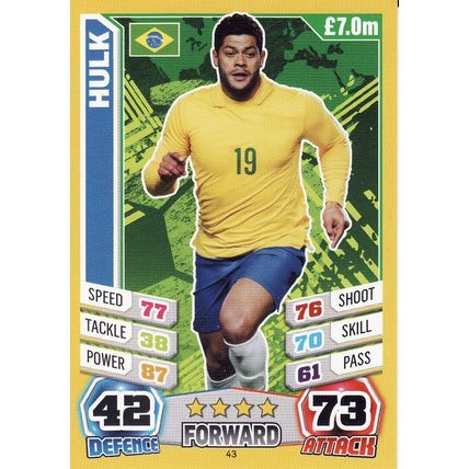 Match Attax World Cup 2014 43 Hulk Brazil