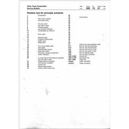 Volvo Trucks Service Bulletins 1994 To 2001 PDF