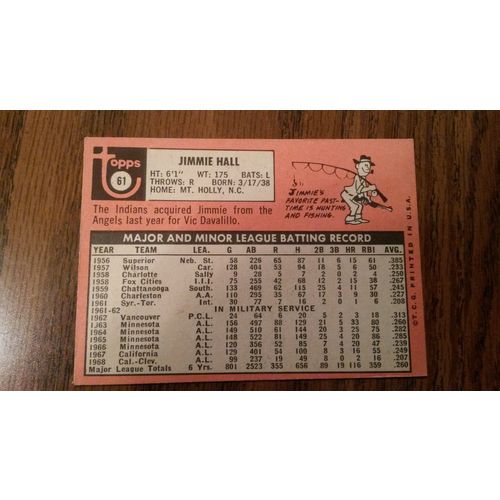 1969 Topps Card # 061 Jimmie Hall Very Good-Excellent (4) Cleveland Indians