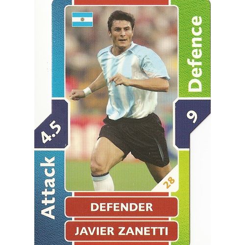 Match Attax - World Cup 2006: Argentina - Defender, Zanetti (Javier)
