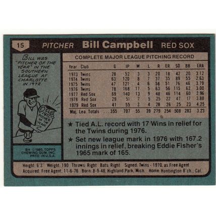 1980 Topps baseball card 15 Bill Campbell – Red Sox