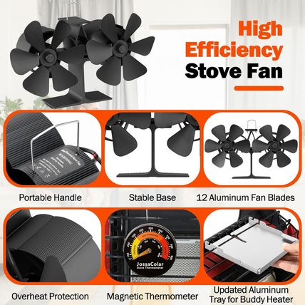 Wood Stove Fan for Buddy Heater (Little and Big Buddy) Included Bracket and Ther