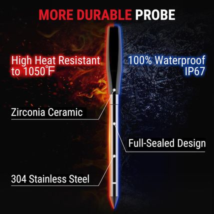Thermopro Tempspike plus 600Ft Wireless Meat Thermometer with 2 Color-Coded Prob