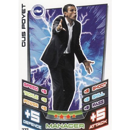 Match Attax Championship 2012/2013 232 Gus Poyet Brighton & Hove Albion