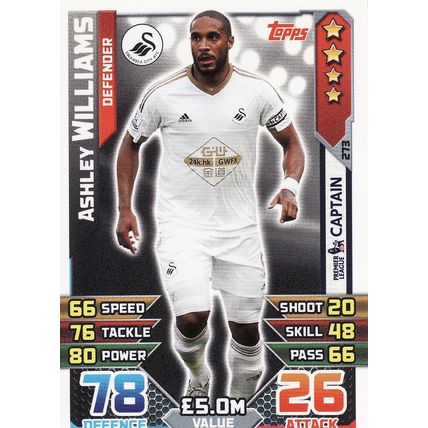 Match Attax 2015/2016 273 Ashley Williams Swansea City
