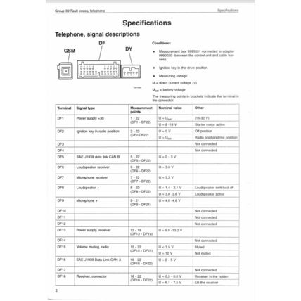 Volvo Trucks Fault Codes Telephone MID 231 Service Manual 2002 TSP164596 PDF