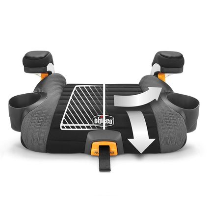 Chicco Gofit® plus Backless Booster Car Seat with Latch Attachment and Quick-Rel