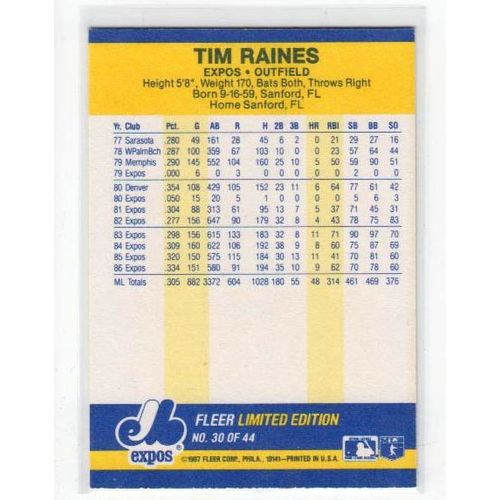 1987 Fleer Record Setters Tim Rock Raines card #30 – Expos - Oddball