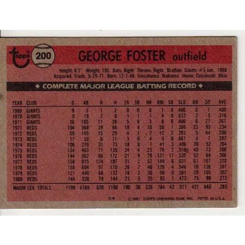 1981 Topps George Foster baseball card #200 - Reds