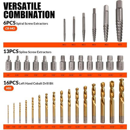 35 Pcs Screw Extractor and Left Hand Drill Bits Set, Easy Out Screw Extractor Ki