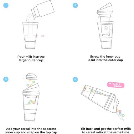 The CrunchCup XL Portable Cereal & Milk Cup for Breakfast on the Go-GREEN-FAST