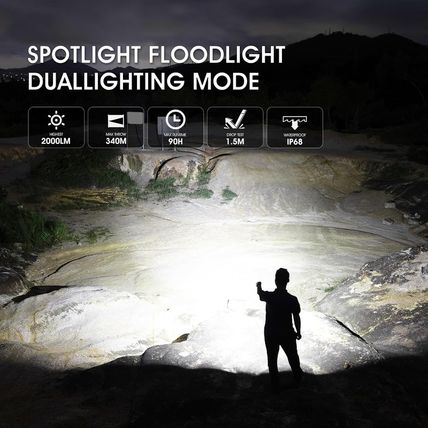 WUBEN L1 Rechargeable Flashlight High Lumens, 2000 Lumen Brightest Tactical Flas