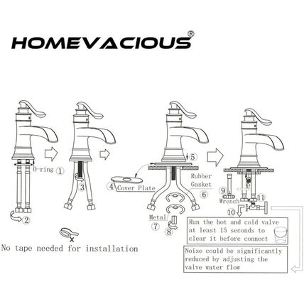 Homevacious Bathroom Faucet Copper Waterfall Bathroom Sink Faucets with Single H